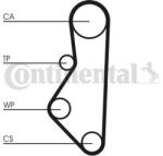 Continental Ctam Curea de distributie CONTINENTAL CTAM CT585 (CT585) - automobilus