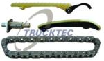 Trucktec Automotive chit lant de distributie TRUCKTEC AUTOMOTIVE 02.12. 216 (02.12.216)