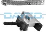 DAYCO chit lant de distributie DAYCO KTC1066 (KTC1066)