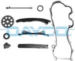 DAYCO chit lant de distributie DAYCO KTC1067 (KTC1067)