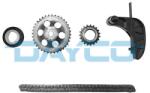 DAYCO chit lant de distributie DAYCO KTC1037 (KTC1037)
