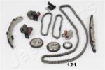 JAPANPARTS chit lant de distributie JAPANPARTS KDK-121 (KDK-121) - automobilus