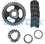 DAYCO chit lant de distributie DAYCO KTC1497 (KTC1497)