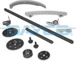 DAYCO chit lant de distributie DAYCO KTC1106 (KTC1106)
