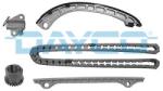 DAYCO chit lant de distributie DAYCO KTC1030 (KTC1030)