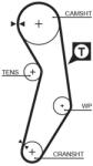 GATES Curea de distributie GATES 5411XS - automobilus