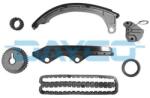 DAYCO chit lant de distributie DAYCO KTC1010 (KTC1010)