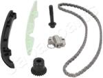 JAPANPARTS chit lant de distributie JAPANPARTS KDK-0200 (KDK-0200)