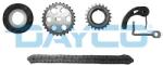DAYCO chit lant de distributie DAYCO KTC1038 (KTC1038)