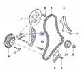 GM Kit distributie lant Opel Astra K B16DTH