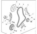 GM Kit distributie Opel Astra J 1.6 original GM