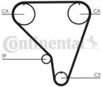 Continental Ctam Curea de distributie CONTINENTAL CTAM CT793 (CT793) - automobilus