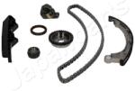 JAPANPARTS chit lant de distributie JAPANPARTS KDK-106 (KDK-106)