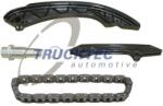 Trucktec Automotive chit lant de distributie TRUCKTEC AUTOMOTIVE 08.12. 060 (08.12.060)