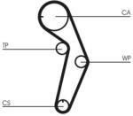Continental Ctam Set curea de distributie CONTINENTAL CTAM CT1048K1 - piesa-auto