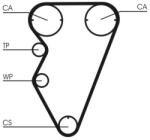 Continental Ctam Set curea de distributie CONTINENTAL CTAM CT929K2 - piesa-auto