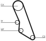 Continental Ctam Set curea de distributie CONTINENTAL CTAM CT865K1 - piesa-auto