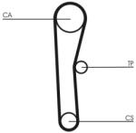 Continental Ctam Set curea de distributie CONTINENTAL CTAM CT536K1 - piesa-auto