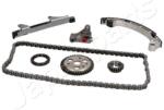 JAPANPARTS chit lant de distributie JAPANPARTS KDK-206 (KDK-206)