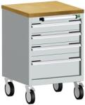 bott Cubio mobil fiókos szekrény, 79 x 52, 5 x 52, 5 cm, 4 fiókos, multiplex, szürke-kék