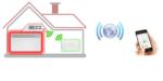 Nobo ECOHUB