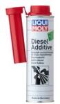 LIQUI MOLY Aditiv combustibil LIQUI MOLY 2643 (2643)