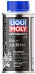 LIQUI MOLY Aditiv combustibil LIQUI MOLY 1581 (1581)