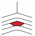 Legrand 010612 DLP belső könyök válaszfalhoz, 60-85° (010612)