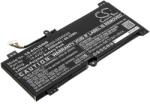 Cameron Sino 0B200-02940000 Laptop akkumulátor 4300 mAh (0B200-02940000)