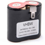 VHBW Akkumulátor Black & Decker Classic HC400 készülékhez - 3000 mAh, 2.4V, NiMH (800103364)
