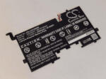 VHBW Tabletta akkumulátor Lenovo 00HW007, SB10F46444-hez - 3500 mAh 7, 4 V Li-polimer (800114524)