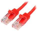 StarTech 45PAT5MRD hálózati kábel Vörös 5 M Cat5e U/UTP (UTP) (45PAT5MRD)