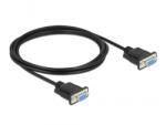 Delock 87785 soros kábel Fekete 2 M DB-9 (87785)