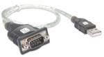 TECHLY IDATA USB-SER-2T soros kábel Átlátszó 0, 45 M USB A típus DB-9 (023493)