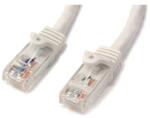 StarTech N6PATC3MWH hálózati kábel Fehér 3 M Cat6 U/UTP (UTP) (N6PATC3MWH) - easy-shop
