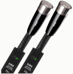 AudioQuest Cablu audio 2XLR - 2XLR AudioQuest Wind 0.75m