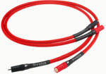 Chord Electronics Cablu Interconect RCA Chord Shawline 3m