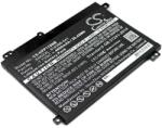 Cameron Sino TPN-W124 Laptop akkumulátor 4600 mAh (TPN-W124)