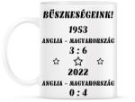 printfashion Anglia - Magyarország fekete - Bögre - Fehér (7309809)