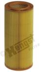 Hengst Filter Filtru aer HENGST FILTER E480L (E480L) - automobilus