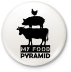 printfashion My food pyramid - Kitűző, hűtőmágnes - Fehér (8204339)