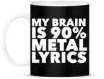printfashion Metal lyrics - Bögre - Fekete (2582911)