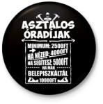 printfashion Asztalos óradíjak - Kitűző, hűtőmágnes - Fekete (3099009)