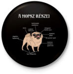 printfashion A mopsz részei - Kitűző, hűtőmágnes - Fekete (14384258)