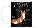 printfashion Anatomy of a fox - Bögre - Fekete (4805622)