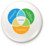 printfashion Szoftver fejlesztő - Kitűző, hűtőmágnes - Fehér (3915602)