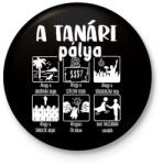 printfashion Tanári pálya mások szerint - Kitűző, hűtőmágnes - Fekete (16549854)