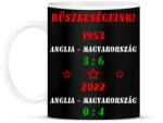printfashion Anglia - Magyarország színes - Bögre - Fekete (7309814)