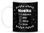 printfashion Kisbaba infók - Bögre - Fekete (10732570)