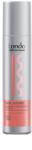 Londa Professional Curl Definer Leave-In Conditioning Lotion 250 ml